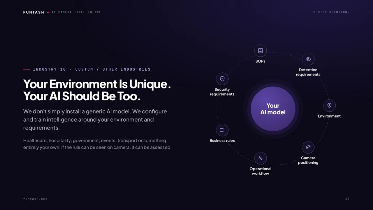 Custom industries: your environment is unique, your AI should be too